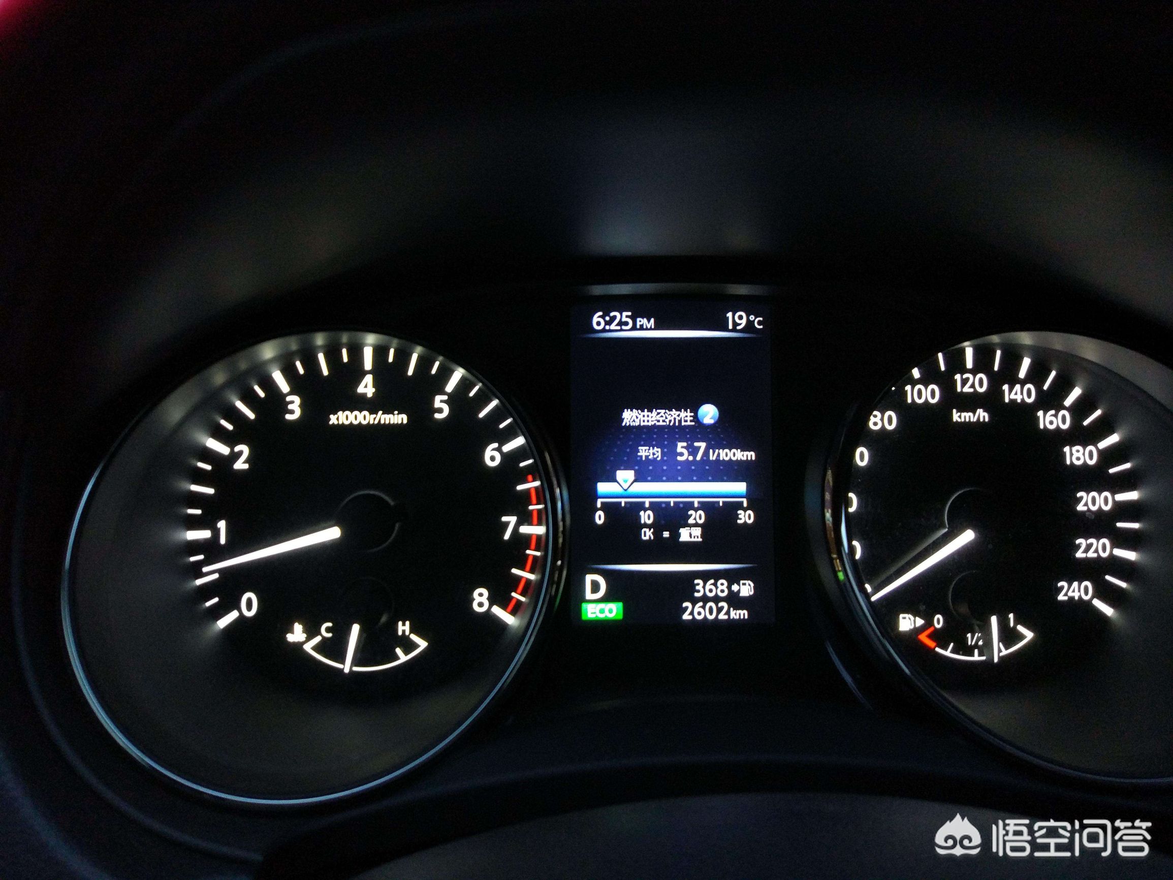 ec0ec0是汽车的什么功能