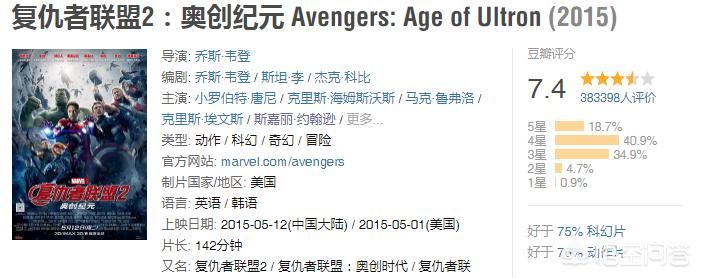 奥创纪元奥创纪元漫画