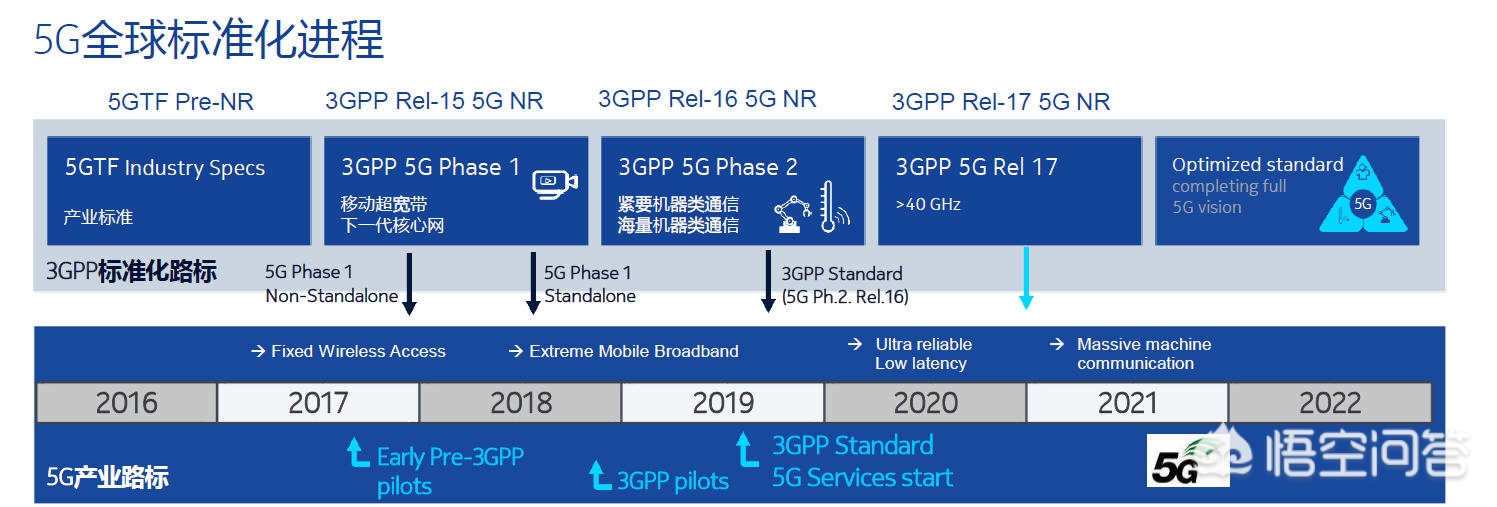 中国移动采购中国移动采购与招标网 中国移动采购中国移动采购与招标网