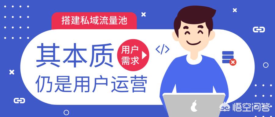私域流量怎么搭建网站