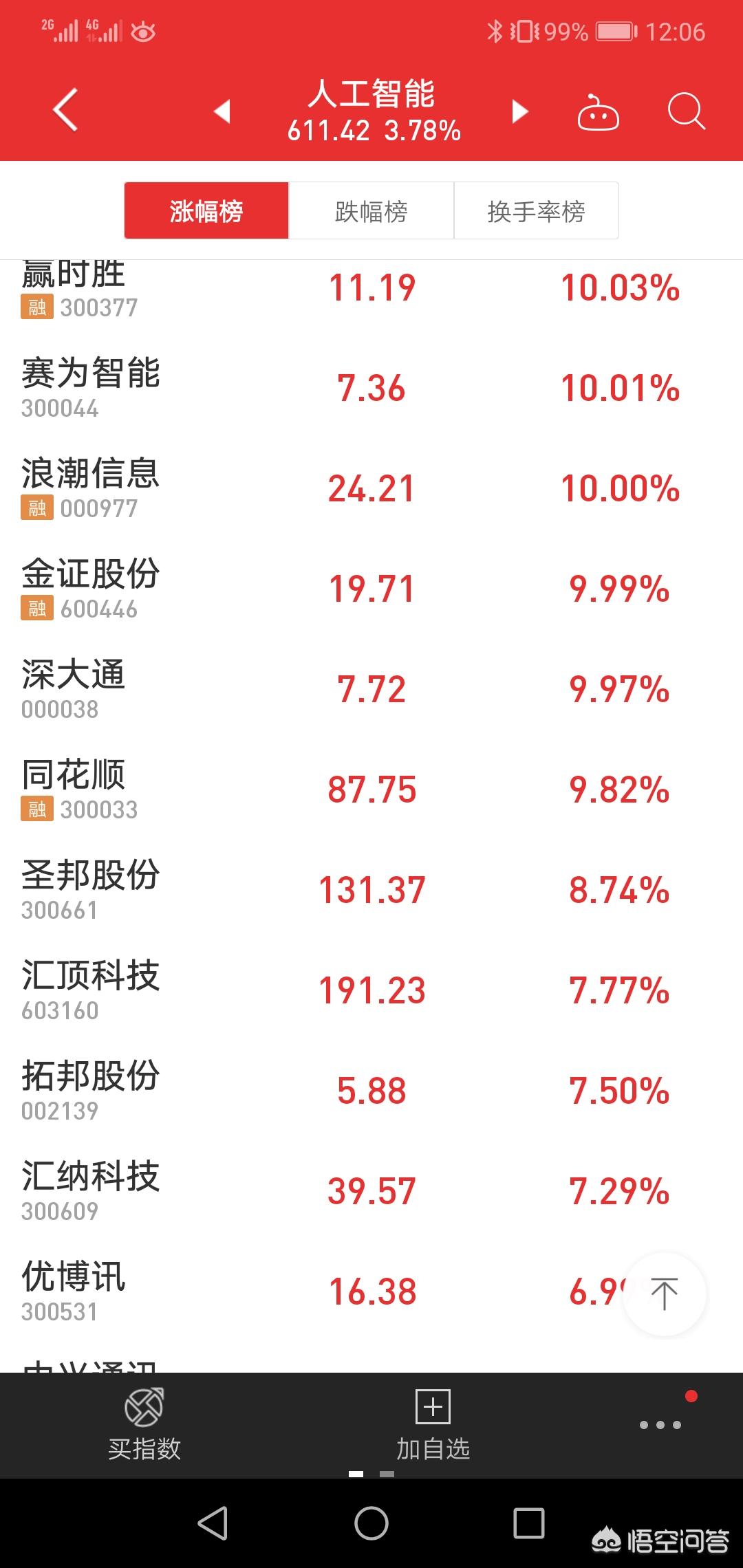 人工智能问答网站推荐知乎,ai机器人问答是什么?