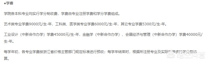 浙江大学城市学院 分数线 （2016年浙江大学城市学院分数线）