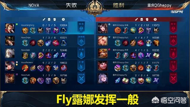 露娜的海外生活怎么样，露娜的海外生活怎么样啊