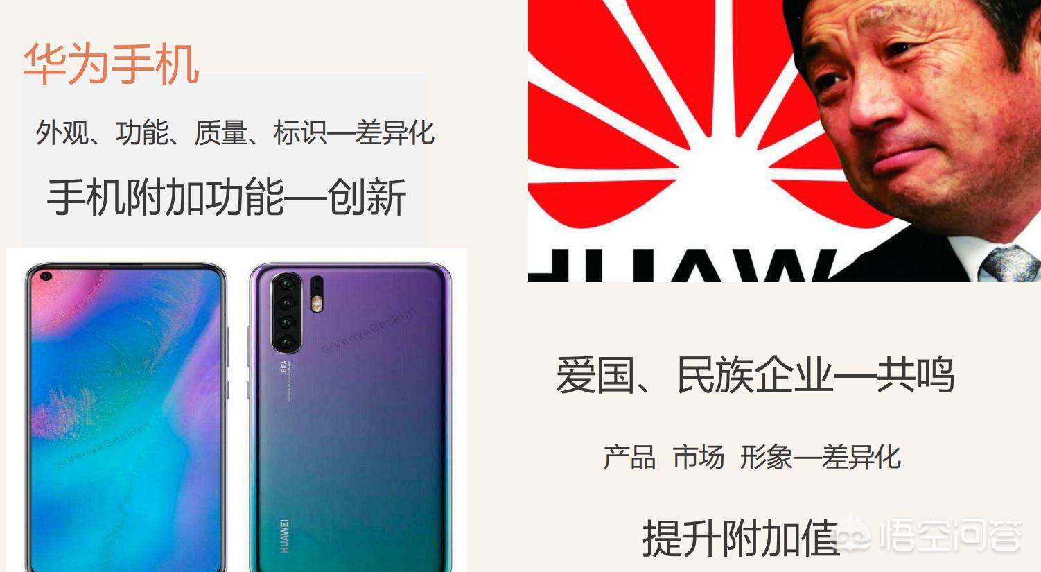 国外网络营销理论有哪些内容,列举八种国际营销学的基本理论?