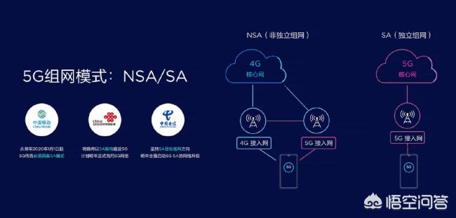 中国移动采购中国移动采购与招标网