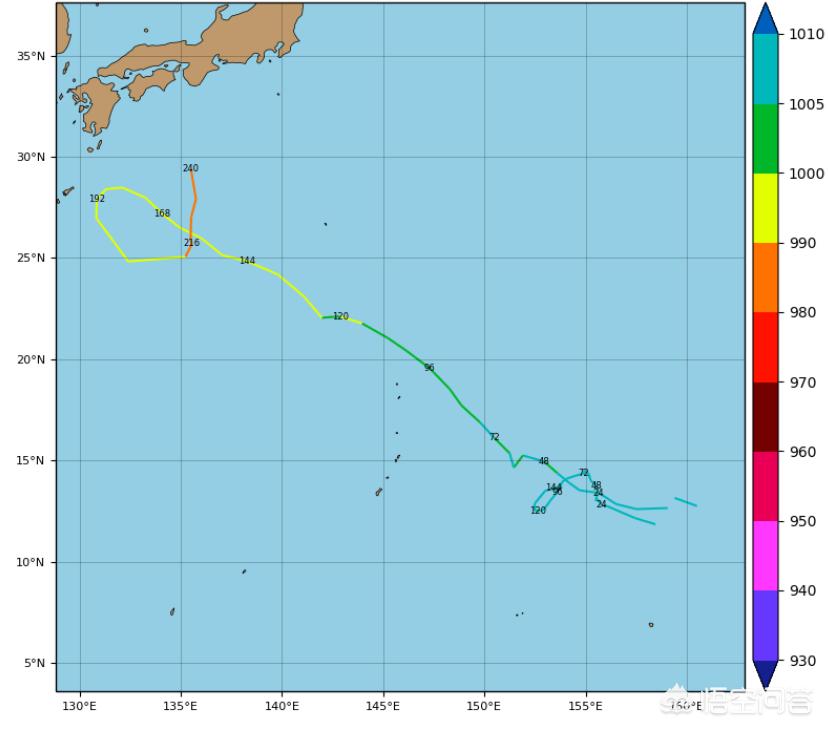 三台风胚胎来了