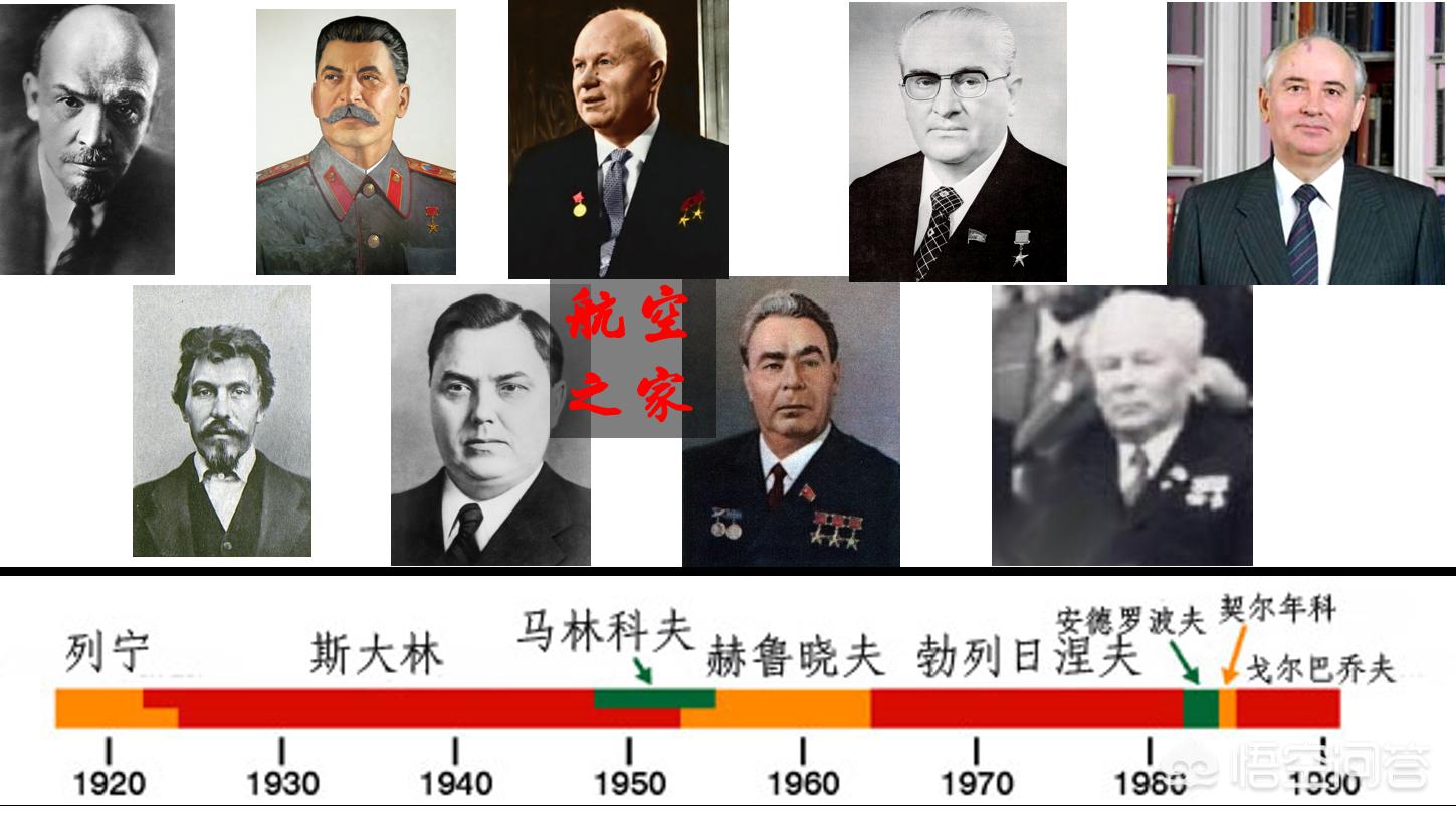 俄罗斯元首汽车品牌介绍,俄罗斯元首汽车品牌介绍图片