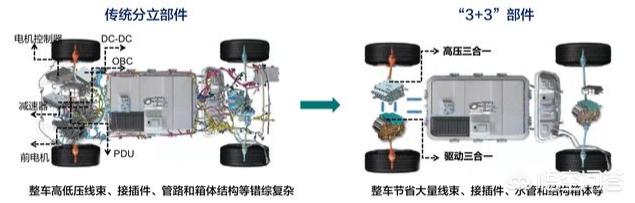 长安新能源汽车品牌介绍,长安新能源汽车品牌介绍图片