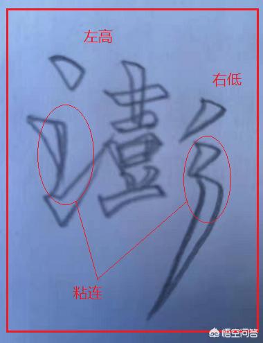 楷书毛笔字体架构