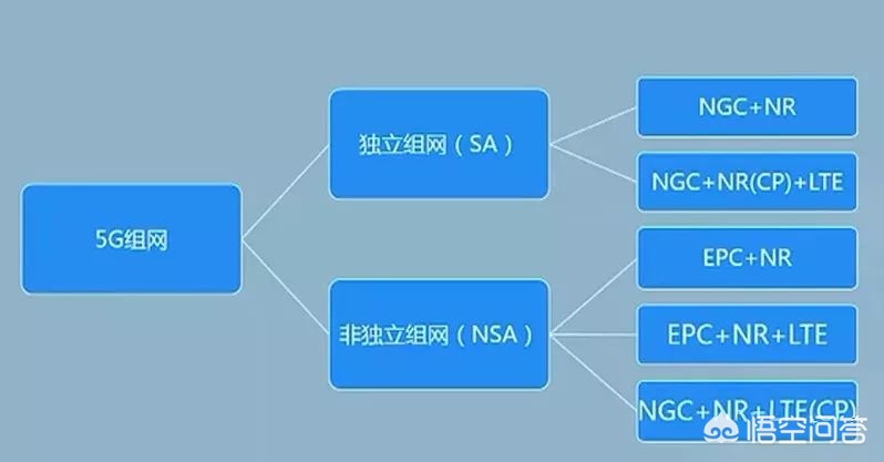 中国移动采购中国移动采购与招标网