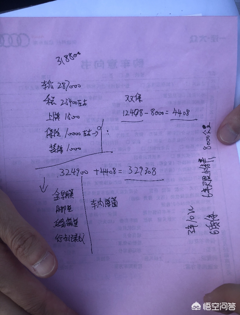奥迪a4优惠多少