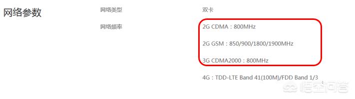 查找手机vivo查找手机vivo官方网站 查找手机vivo查找手机vivo官方网站