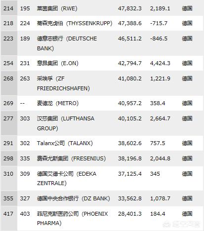 德国500吨汽车报价表,德国500吨汽车报价表图片