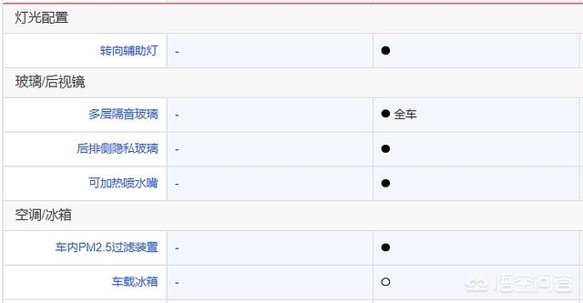 奔驰s级迈巴赫