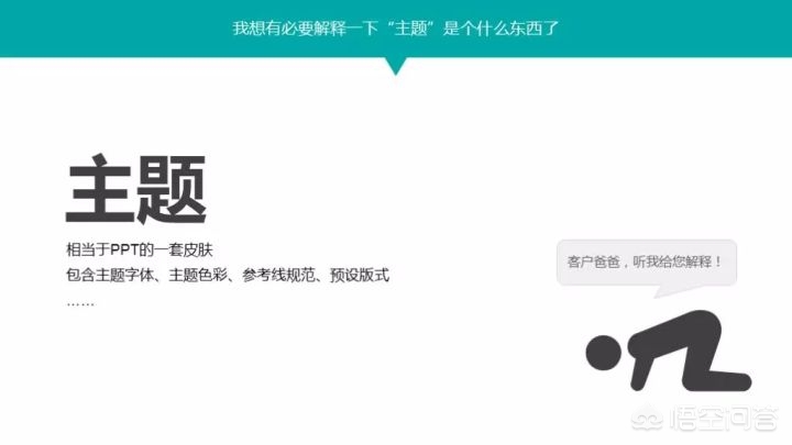 拥有网站模板怎么搭建网站