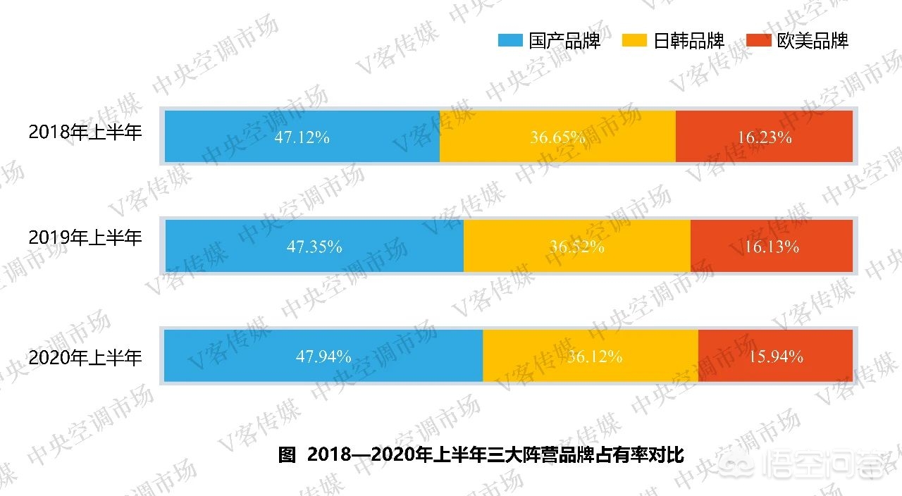空调国际（空调国际是怎么被奥特佳收购的？）