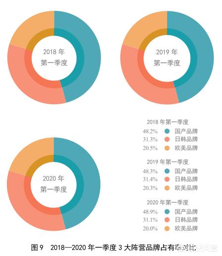 空调国际（空调国际是怎么被奥特佳收购的？）