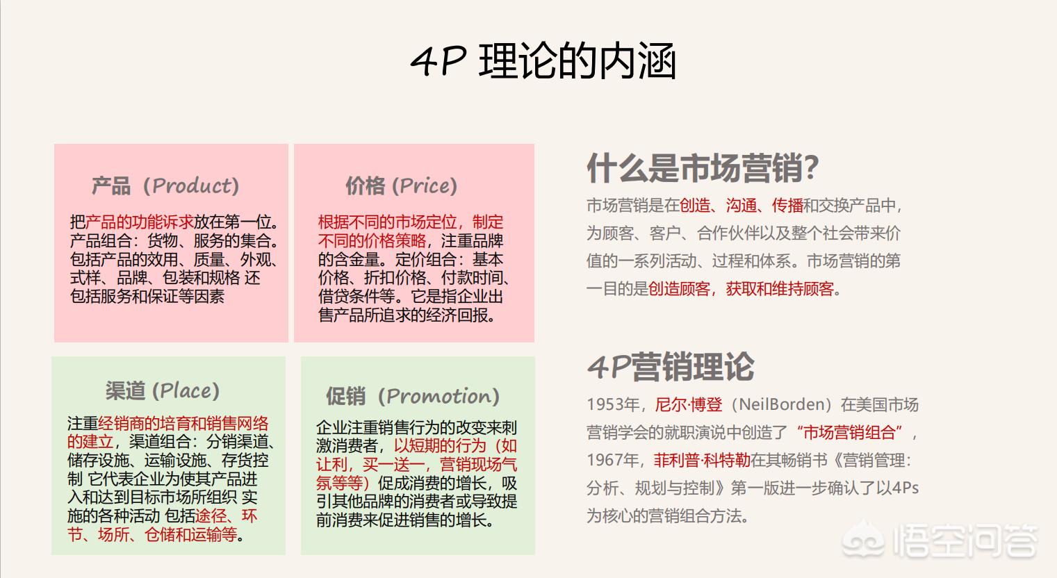 国外网络营销理论有哪些内容,列举八种国际营销学的基本理论?