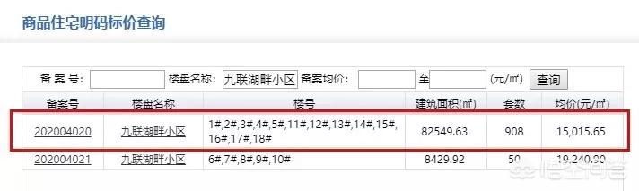 合肥滨湖区九联湖畔小区怎么样?有投资潜力吗?自住呢? 合肥滨湖区九联湖畔小区怎么样?有投资潜力吗?自住呢?