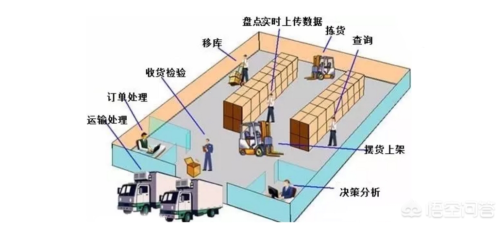 制造业erp系统制造业erp系统软件有哪些 制造业erp系统制造业erp系统软件有哪些