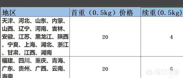 快运汽车报价,快运汽车报价表