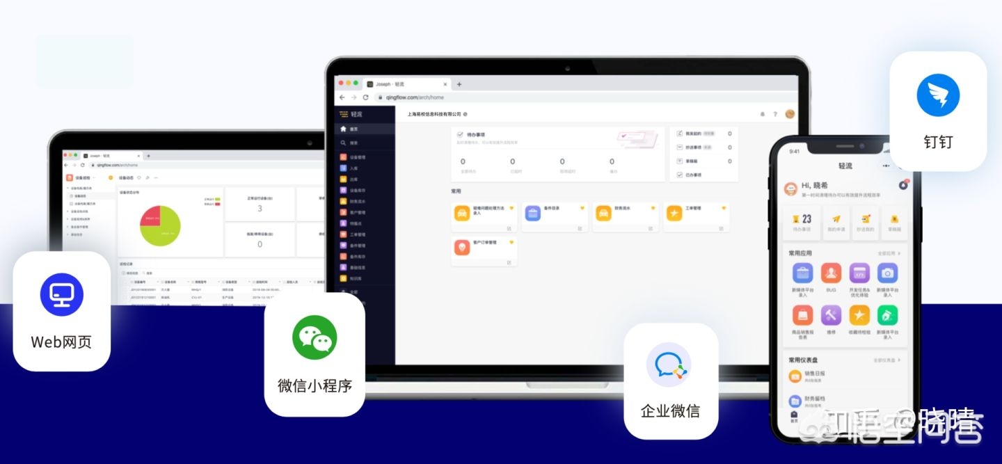 无代码开发公司app