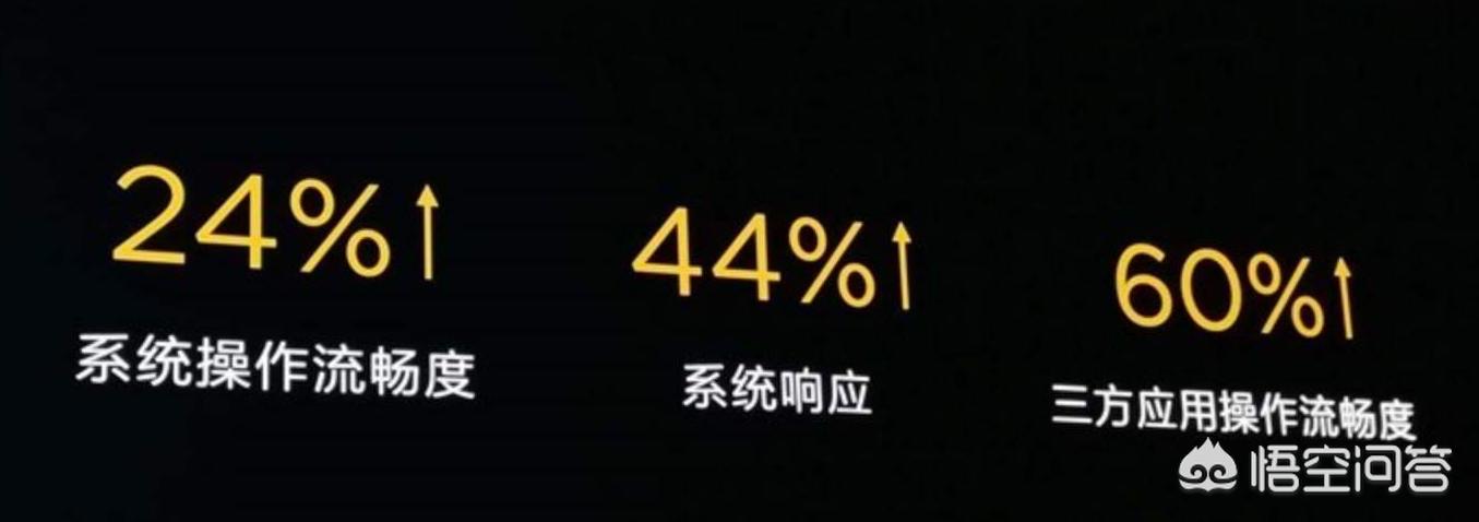 sybian（诺基亚abia是什么？）