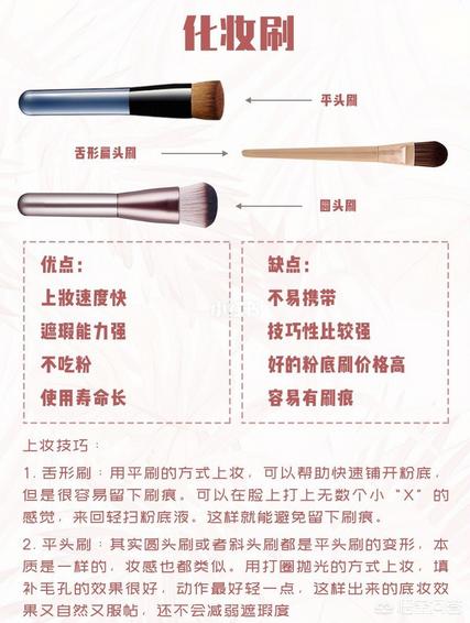 美妆博主粉扑好物分享
