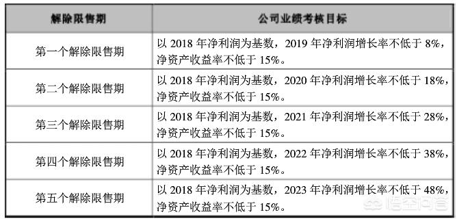 汽车报价老板,汽车报价老板怎么称呼