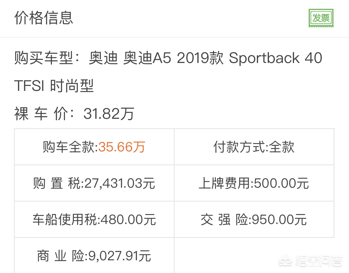 a5奥迪报价2015款