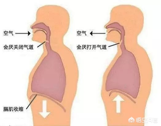 不停打嗝查出中风