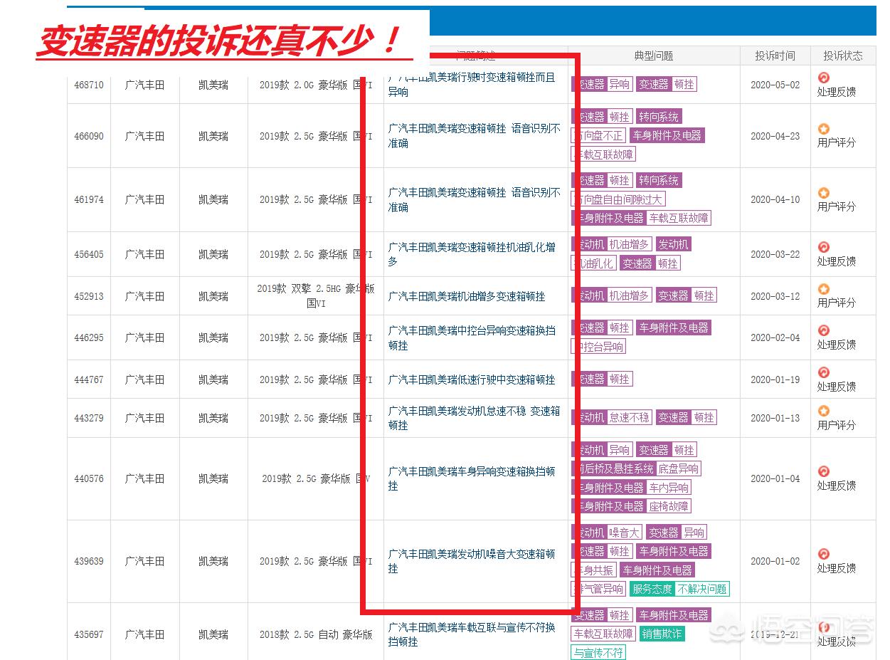 丰田探险者