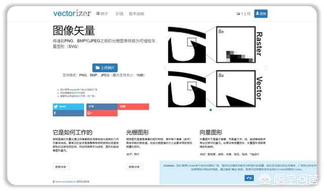 有素材如何搭建网站