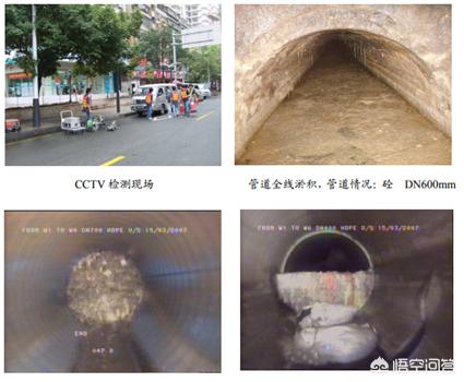 广州市管道修复电话多少
