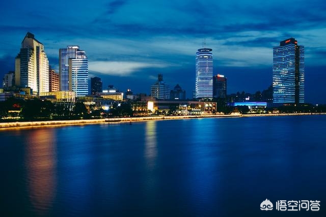 福州市和宁波市哪个发达