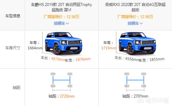 荣威跑车汽车报价及图片,荣威跑车汽车报价及图片大全
