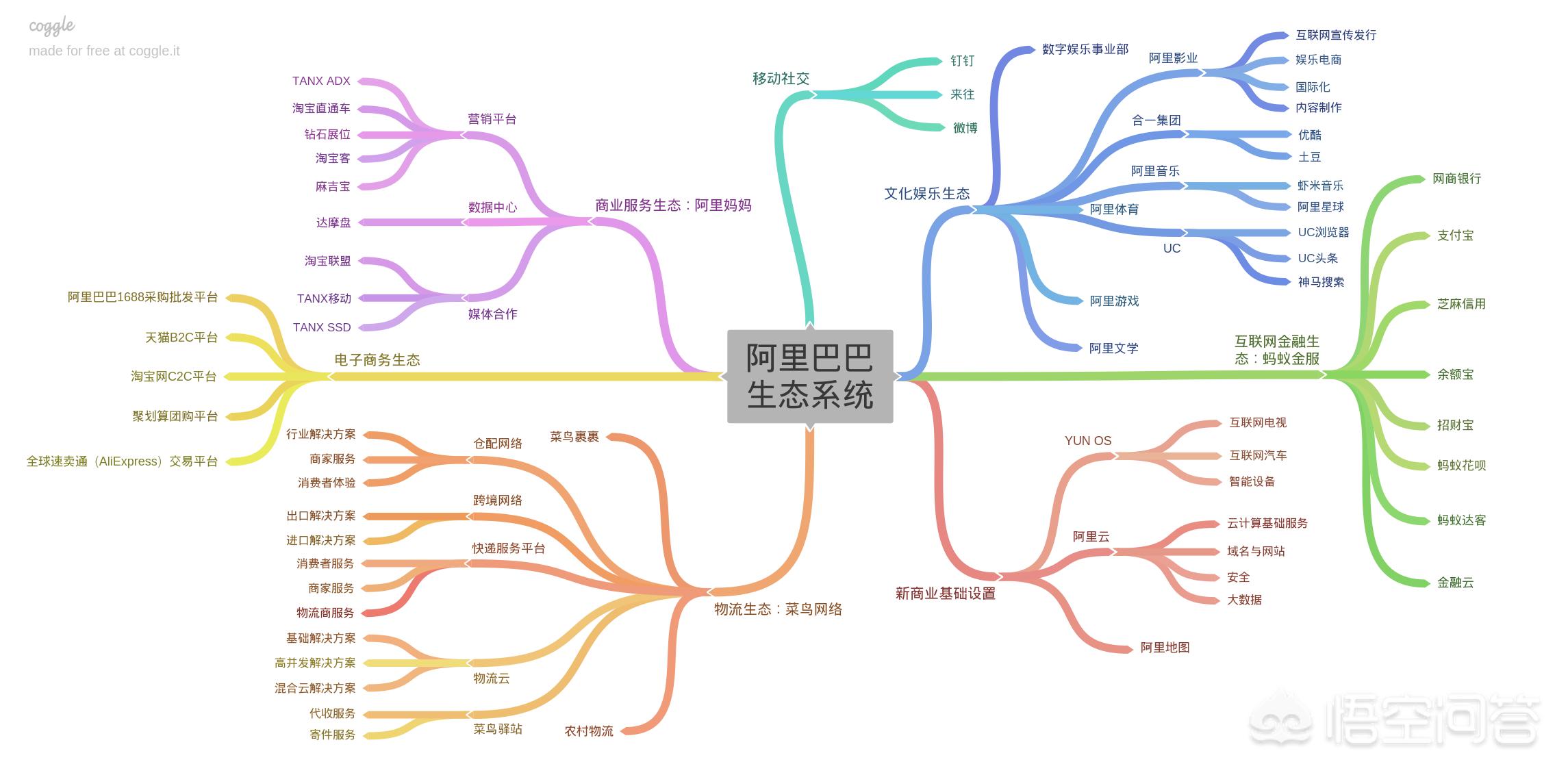 百度微信(微信输入法怎么换搜狗?) 百度微信(微信输入法怎么换搜狗?)