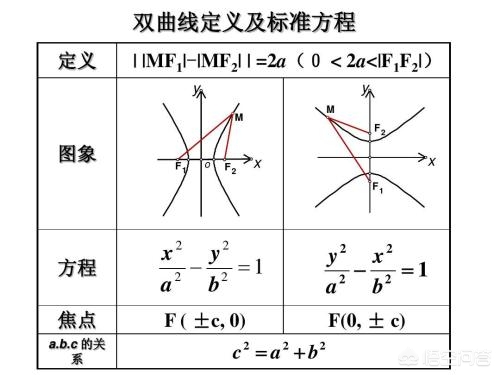 为什么学生不好学数学知识，为什么学生不好学数学知识呢