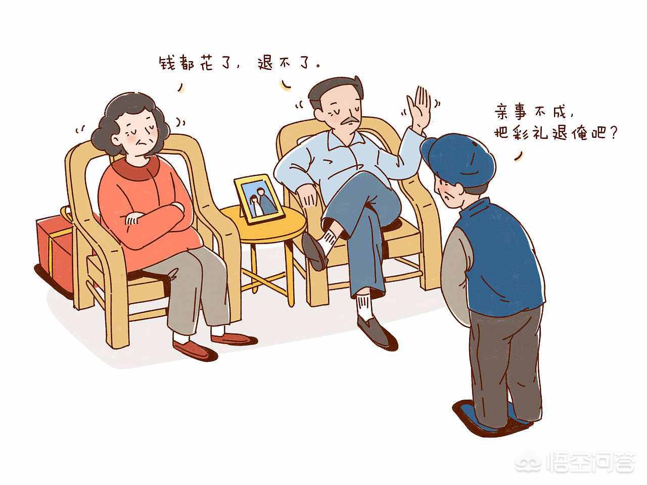 烟台中端婚庆酒店价格表，烟台中端婚庆酒店价格表图片