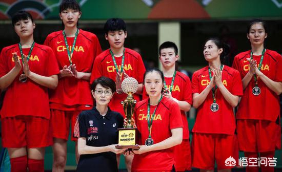 亚洲杯冠亚军决赛什么时间？：中国男篮亚洲杯亚军