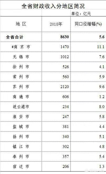 税收征管亮点：广东地方税务局持续优化办税环境，税收征管工作创新亮点