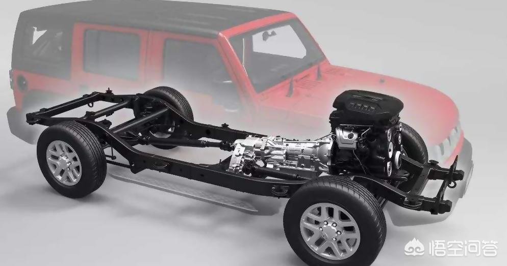bj40二手