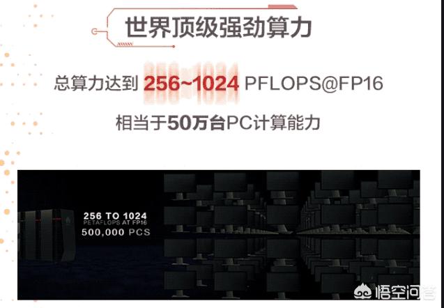 阿里将发布AI眼镜（阿里数学竞赛 人工智能能做出来吗？）
