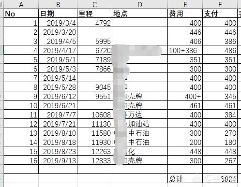 奔驰5000