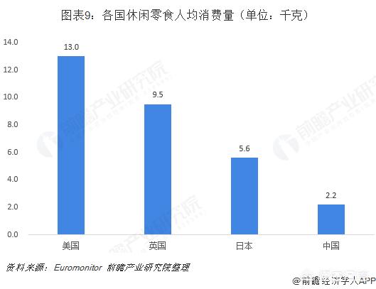 无锡市回收零食店在哪里 无锡市回收零食店在哪里