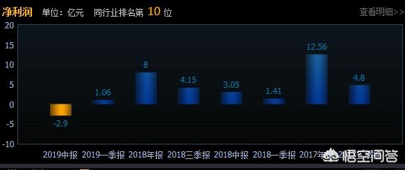 众泰汽车新能源，众泰汽车新能源品牌