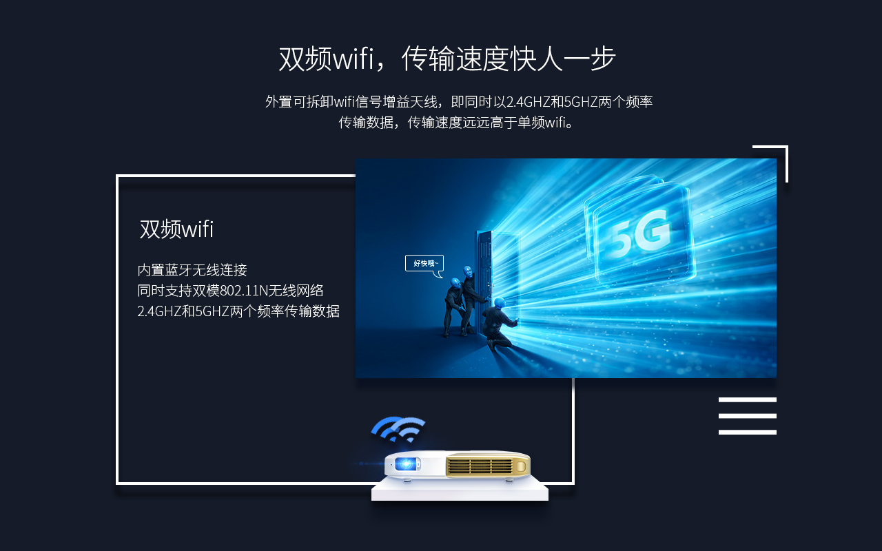 投影仪行业龙头企业排名？：投影仪品牌