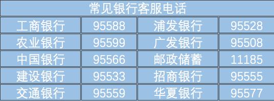 iphone12手机丢失怎么找回？：苹果手机丢失