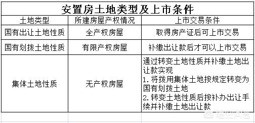 南宁怎么查电车车牌真伪？