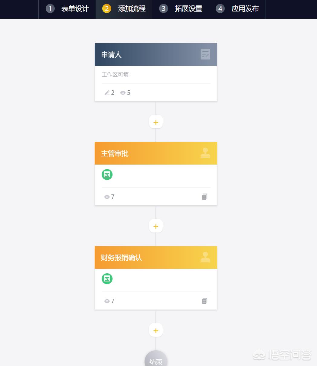 软件软件开发 软件软件开发